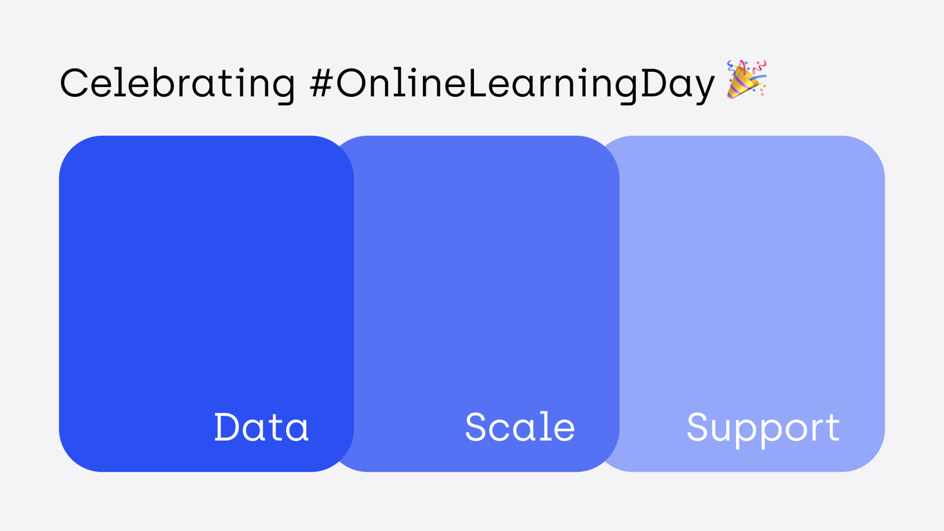 Celebrating #OnlineLearningDay